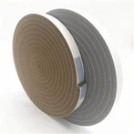 PU brtvilo za vremenske uslove